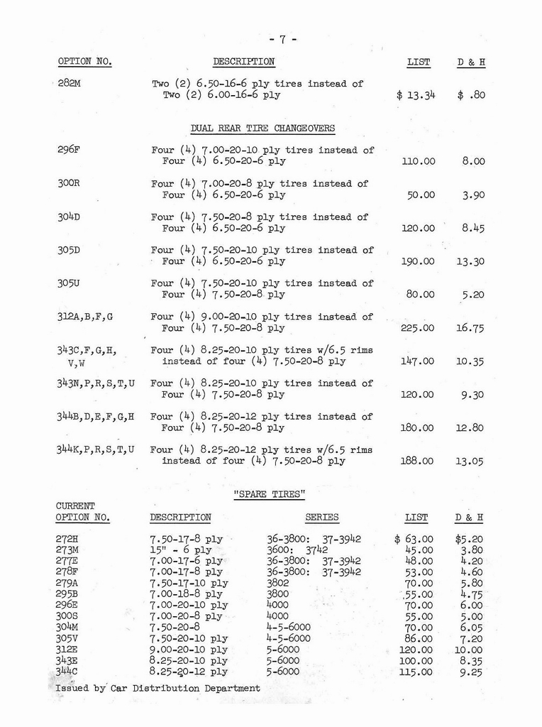 n_1951 Chevrolet Production Options-PL7.jpg